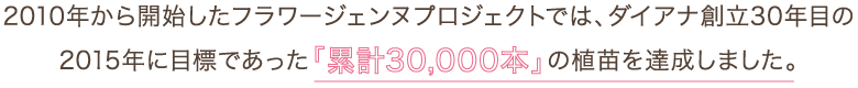 2010年から開始したフラワージェンヌプロジェクトでは、ダイアナ創立30年目の2015年に目標であった「累計30,000本」の食苗を達成しました。